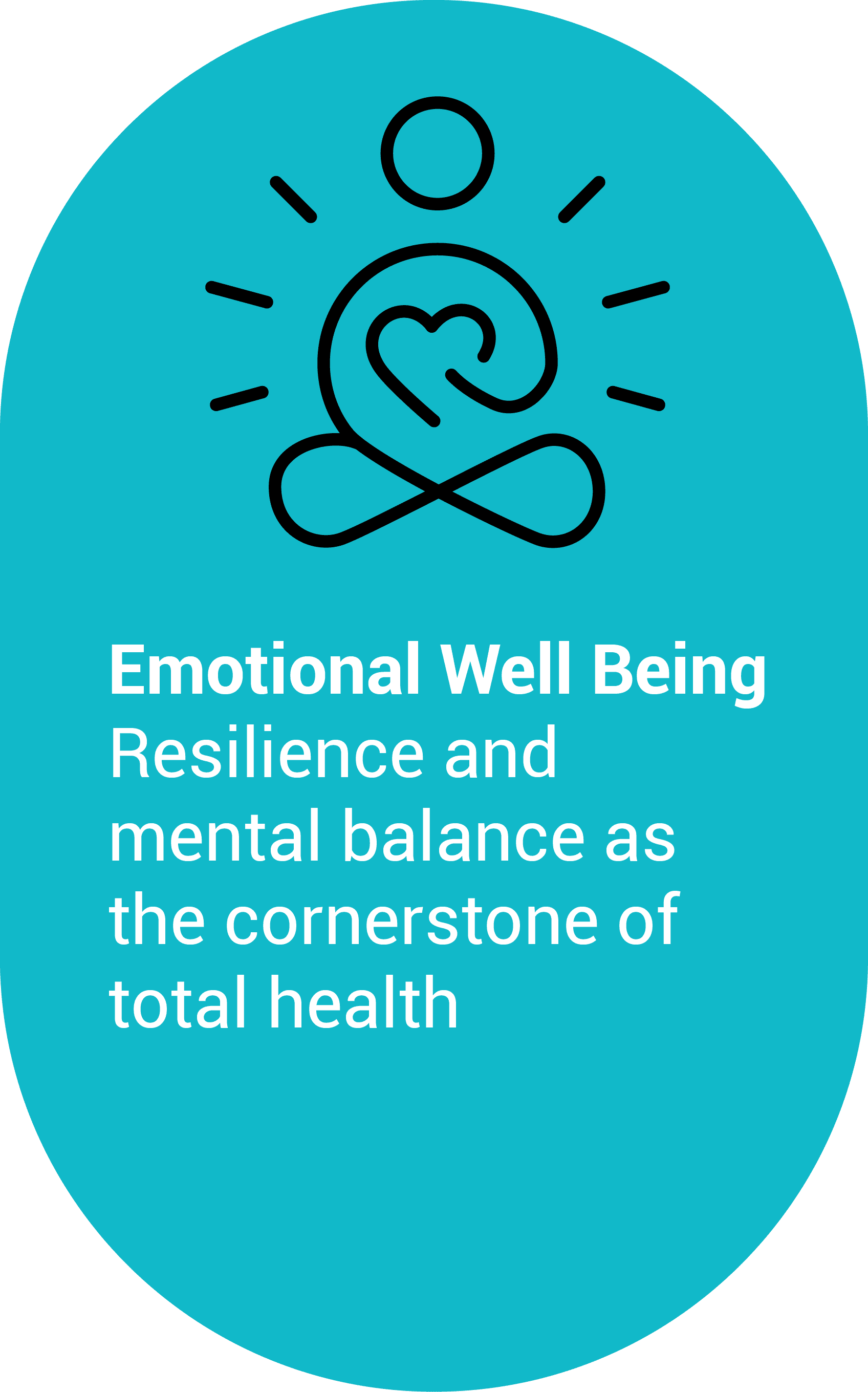 Emotional Well Being